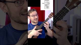 Bm Ukulele Chord 3 EASIEST Ways!