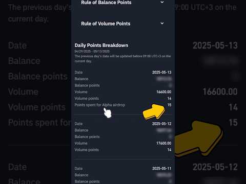 How Binance Alpha Points Deduction Works