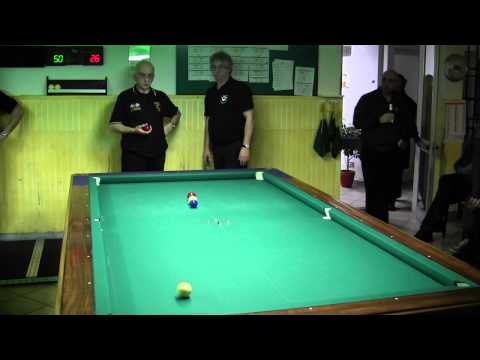 CONFIDENZA3 vs RODO2  Russo vs  Ratto