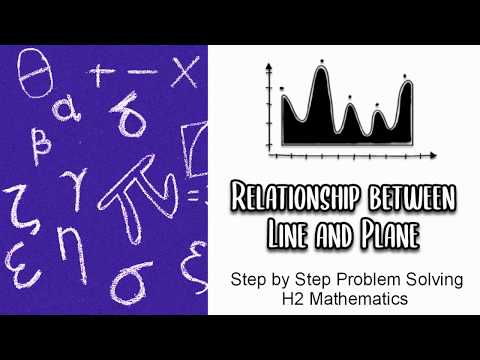 How To Find The Angle Between Two Planes