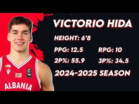 Viktorio Hida 2024-2025 Highlights