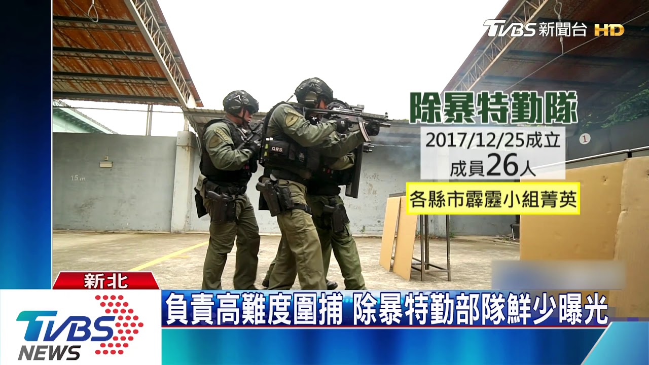 2警膝頂連腰部 鎮暴特勤荷槍實彈鎮壓