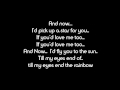 Sandhy Sondoro - End of The Rainbow Lyric.mp4 ...