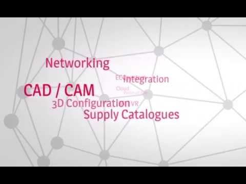 imos iX connectivity