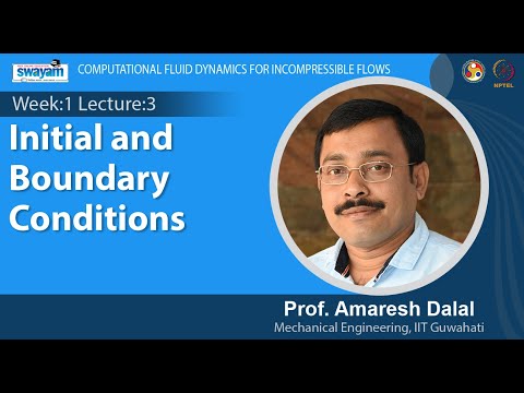 Computational Fluid Dynamics for Incompressible Flows Intro Video