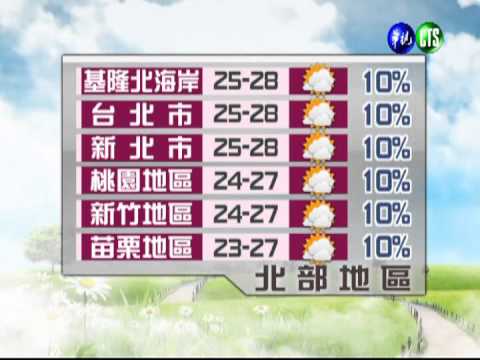 2012.11.25 華視午間氣象 謝安安主播