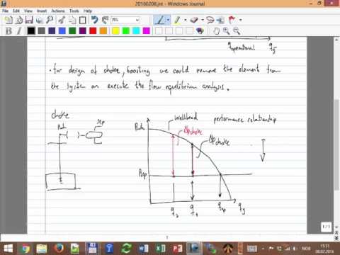 Class 1 Field development and operations introduction