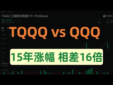 【TQQQ vs QQQ】3倍美股ETF，15年涨幅竟差16倍？被误解最深的ETF之一 |实盘3个月，单边下跌情况下，分享如何盈利 | 新手小散必看