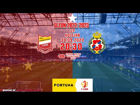 Chojniczanka Chojnice vs Wisła Kraków - zapowiedź (feat. Okiem Wiślaków )