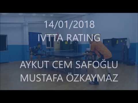 Aykut Cem Safoğlu - Mustafa Özkaymaz