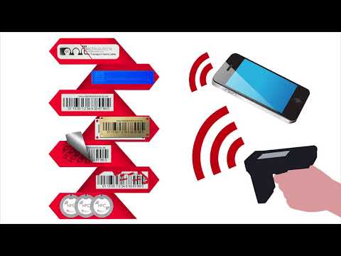 SmartAsset RFID video thumbnail