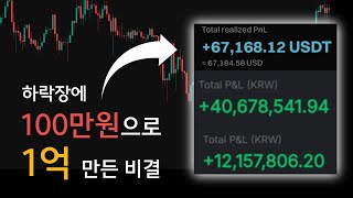 코인 투자, 이 전략으로 억대 수익