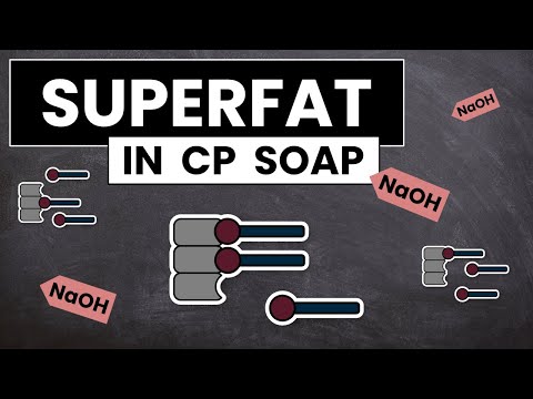 Superfat in Cold Process Soap - Lye Discount