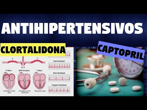 Antihypertensive Mnemonics | Classification and Function