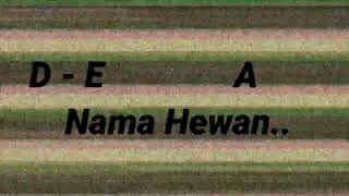 Download lagu MUFAKATS - Mony*t, anji*g dan b4bi (chord/lyrics) mp3