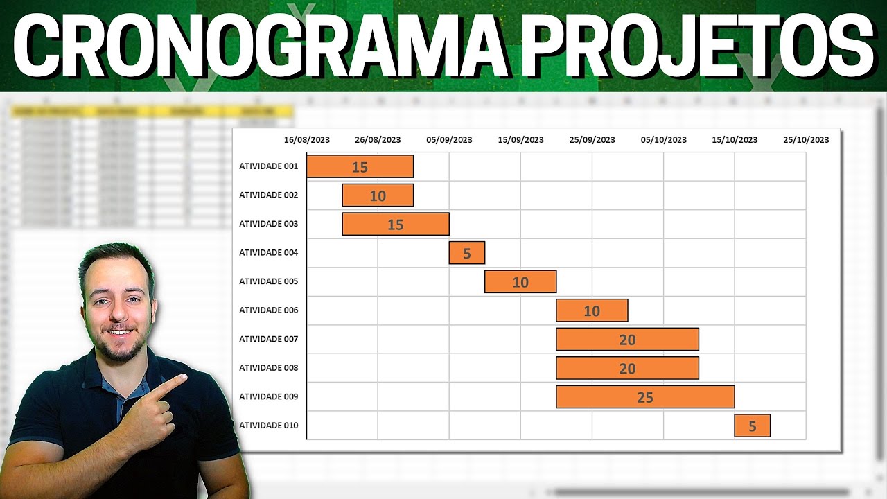 Gráfico Gantt | Planilha Cronograma de Projetos Excel Como Fazer | Diagrama de Gantt