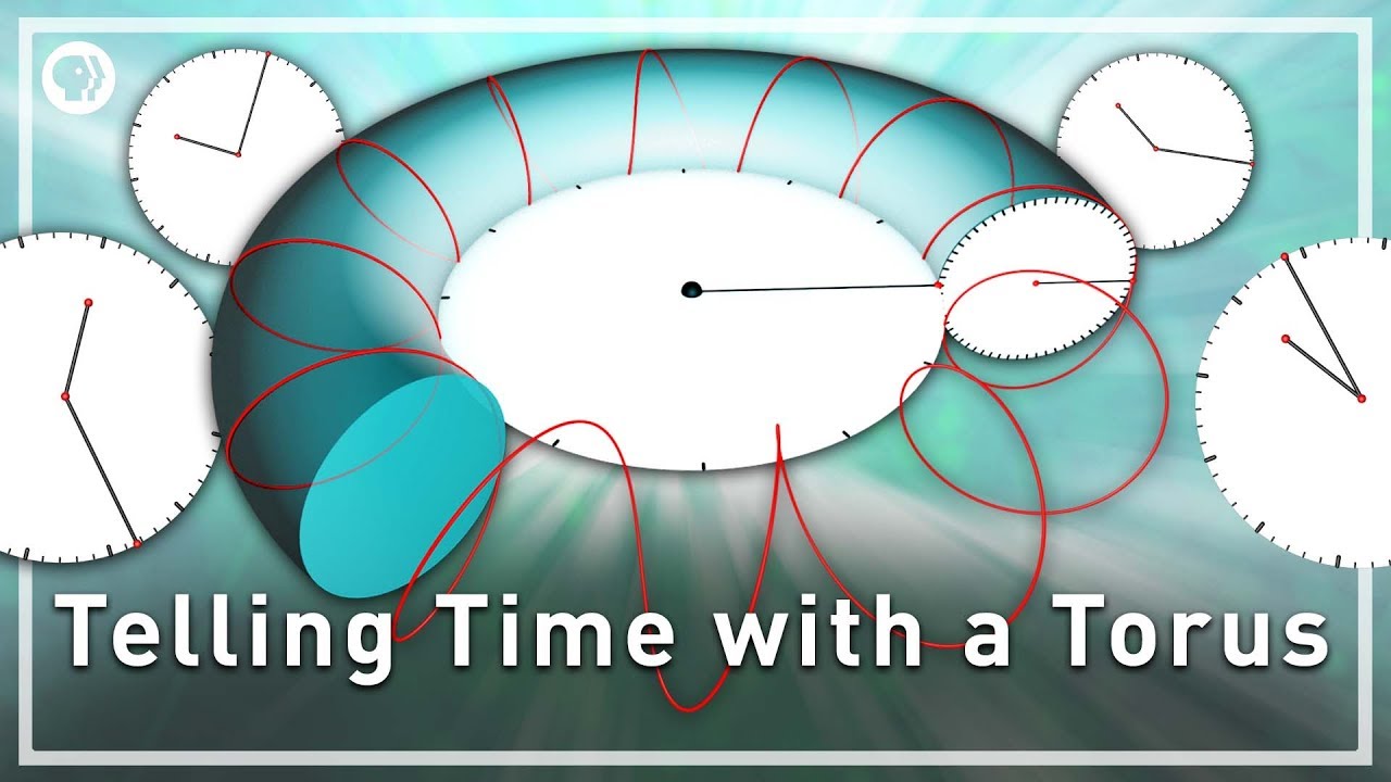 Telling Time on a Torus | Infinite Series