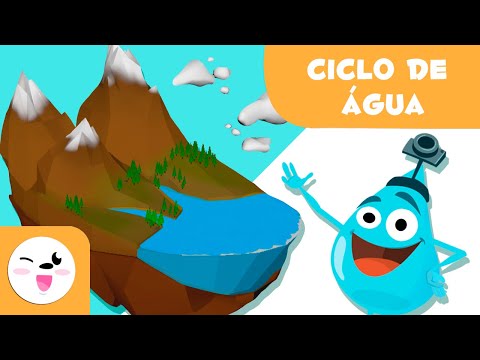 O ciclo da água para crianças - O que é o ciclo da água - Ciências para crianças