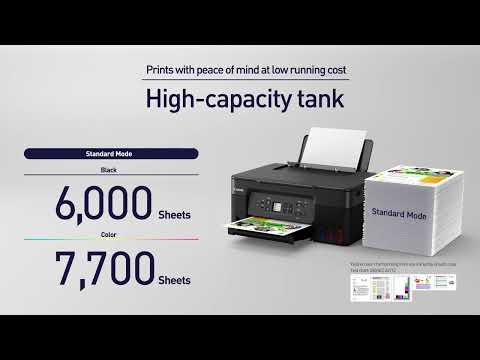 Canon Multifunction Printer