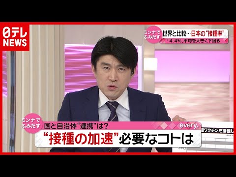 新型コロナワクチンは進歩を大きく加速させる可能性がある