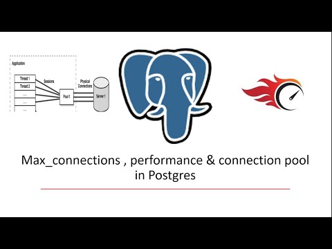 Max connections, performance impact and connection pool in Postgres