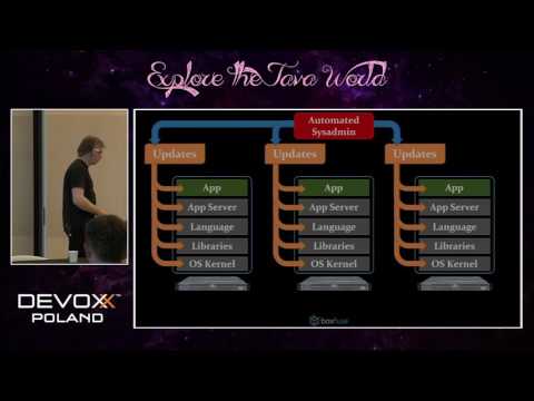 Devoxx Poland 2016 - Axel Fontaine - Immutable Infrastructure: Rise of the Machine Images