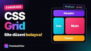 CSS Grid 5 Dakikada Öğren! (Site Düzeni Nasıl Yapılır?) | Sıfırdan Türkçe Ders