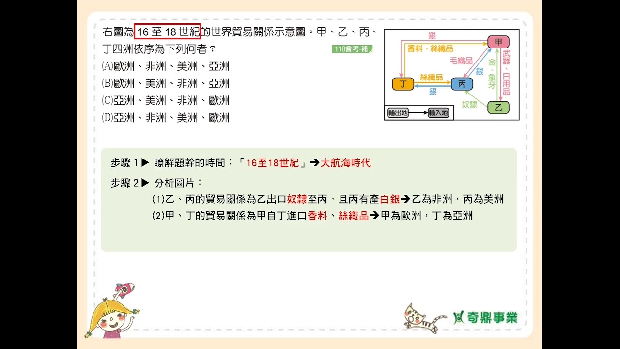 P.226 單元13 會考一點通2 第2題