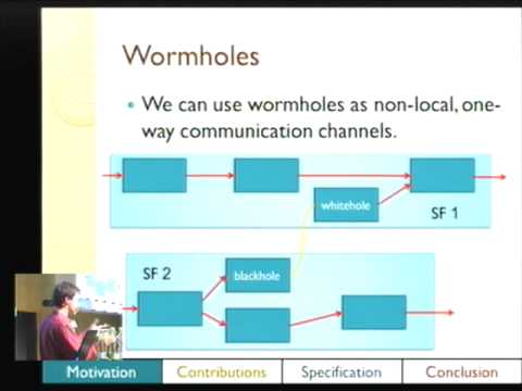 Haskell Symposium 2012.  Daniel Winograd-Cort:  Wormholes - introducing effects to FRP.