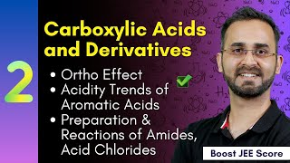 Ortho Effect, Acidity trends of Benzoic acid derivatives, Reactions of Acid Chlorides and Amides