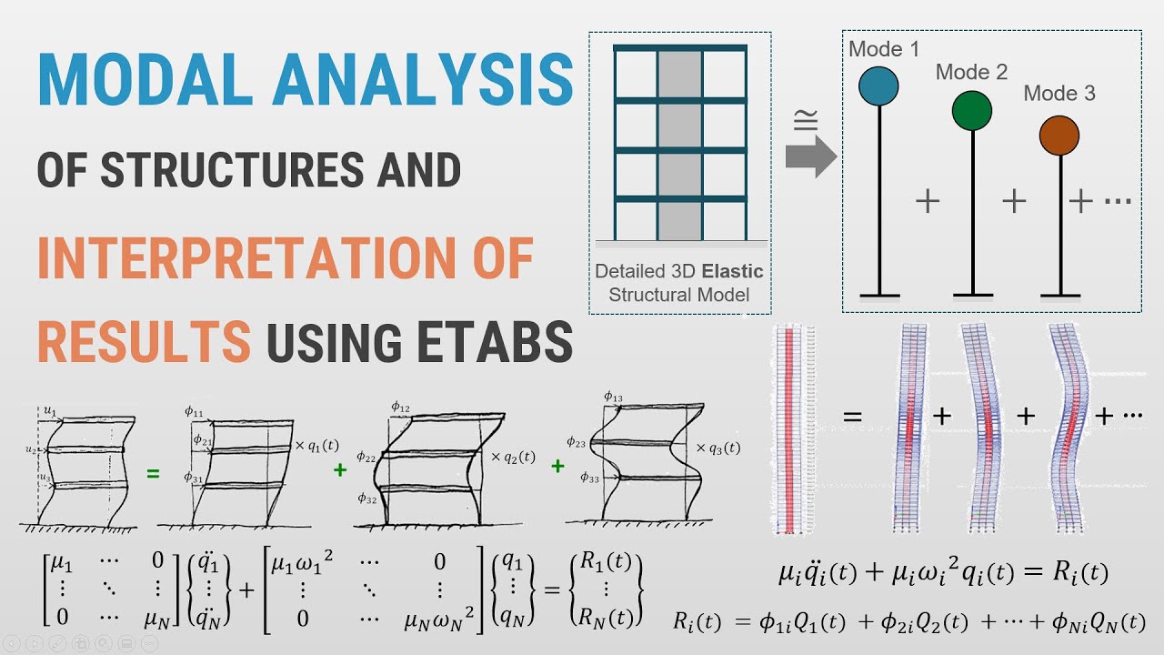 24 - Classical Modal Analysis of Building Structures and Interpretation of Results Using CSI ETABS