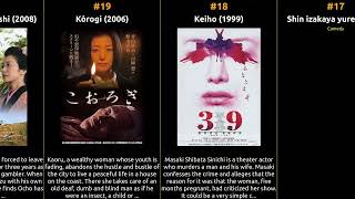 Download lagu Kyôka Suzuki - Best movies mp3 Download lagu Kyôka Suzuki - Best movies mp3