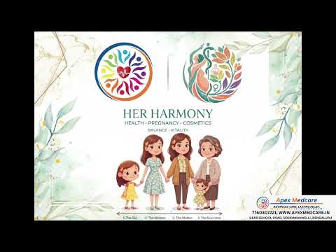 Harmony Obgyn Edison