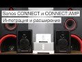 Sonos CONNECT и CONNECT:AMP интеграция и ...