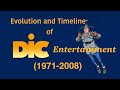 Evolution And Timeline Of DiC Entertainment 1971 2008