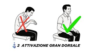 2 - Riattivazione del grand dorsale esercizio 2 per una posturacorretta