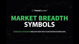 Introducing: Market Breadth Symbols