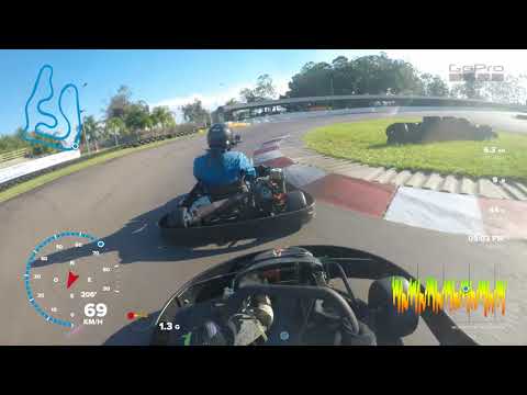 1° ETAPA KAMIKAZY TEAM 2018 - PATETAS RACING TEAM - VELOPARK VP1500