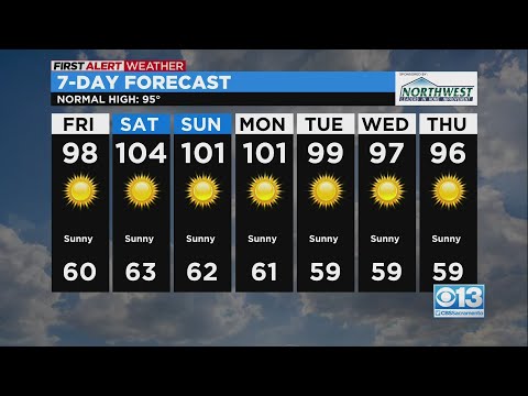 Friday Weather Forecast - July 15, 2022