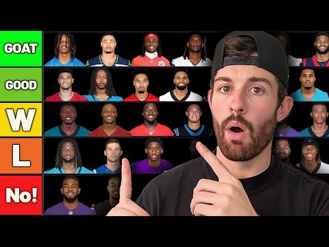 Ranking Every Week 15 Wide Receiver as a Start or Sit