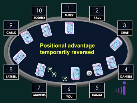 Doyle Brunson & Mike Caro - Poker University - Freshman Lesson 3