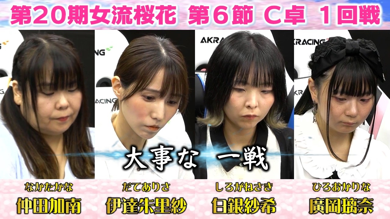 【麻雀】第20期女流桜花Aリーグ第６節C卓１回戦