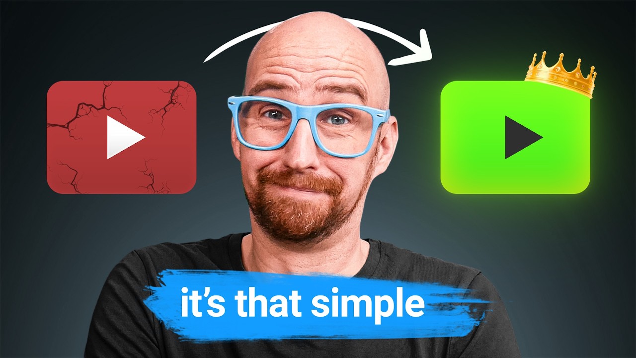 Get Your First 1,000 Subs with These 5 EASY Steps