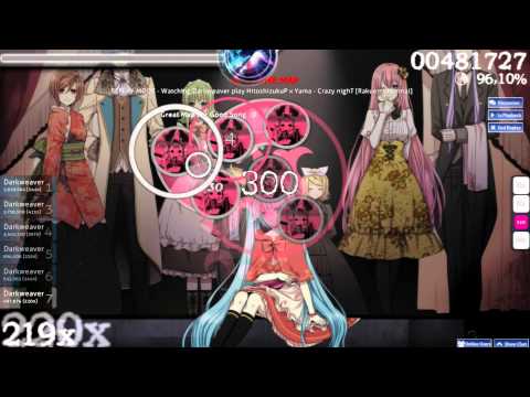 Crazy nighT [2.04 Stars]