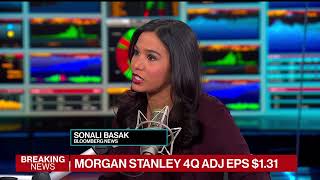 Morgan Stanley Wealth Management Unit Sees revenue rise nearly 6%