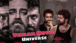 South Upcoming Movies | Vikram Movie Universe | #shorts #movies