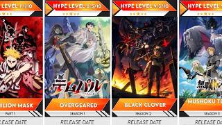 Crunchyroll 2026 Anime Lineup Is INSANE! 👀 | Anime Bytes 
