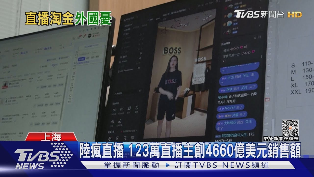 陸瘋直播 123萬直播主創4660億美元銷售額