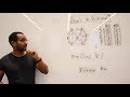 Dijkstra's Algorithm vs Prim's Algorithm Dijkstra's Algorithm vs Prim's Algorithm