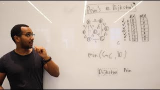 Download the video "Dijkstra's Algorithm vs Prim's Algorithm"
